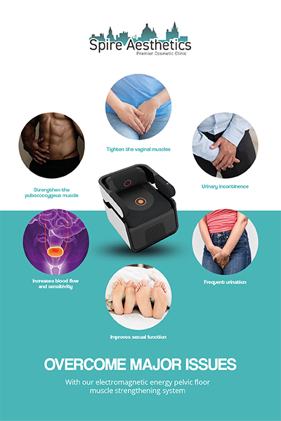 Image of EMS chair to treat Urine leakage Harrow from Spire Aesthetics