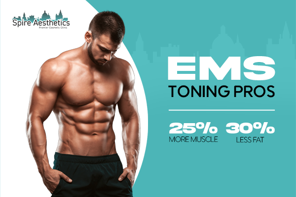 Benefits of EMS Toning Treatment to build leg muscle Harrow